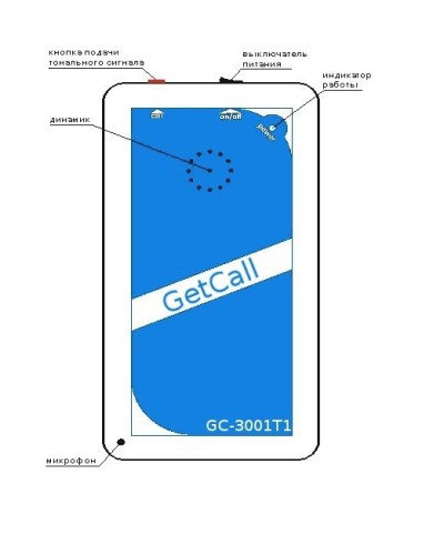 GC-3001T1. Переговорное устройство ремонтной связи. GETCALL в Туле