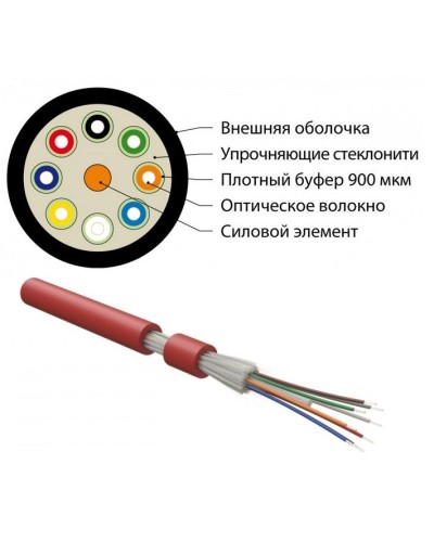 FO-DT-IN-504-12-LSZH-MG. Кабель волоконно-оптический многомодовый. Hyperline в Туле
